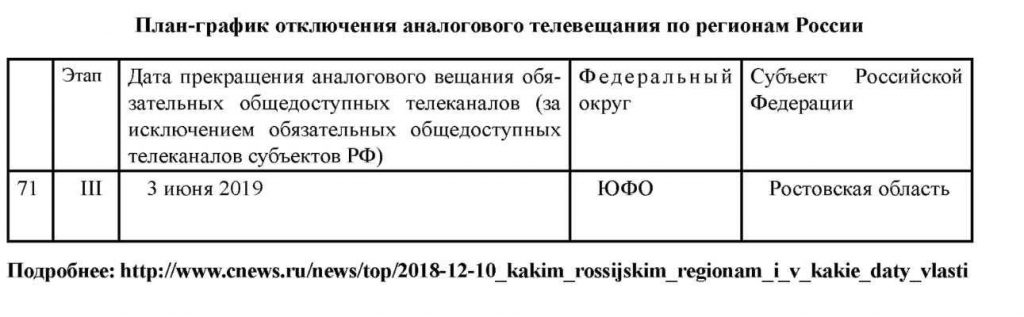 Ярославский 33 бухгалтерия режим работы телефон