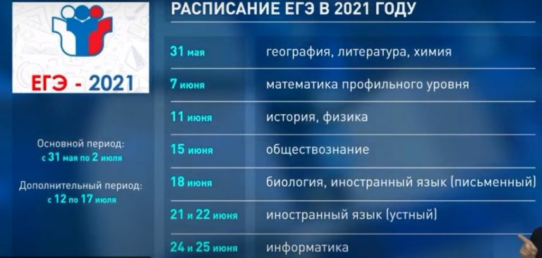 Ярославский 33 бухгалтерия режим работы телефон